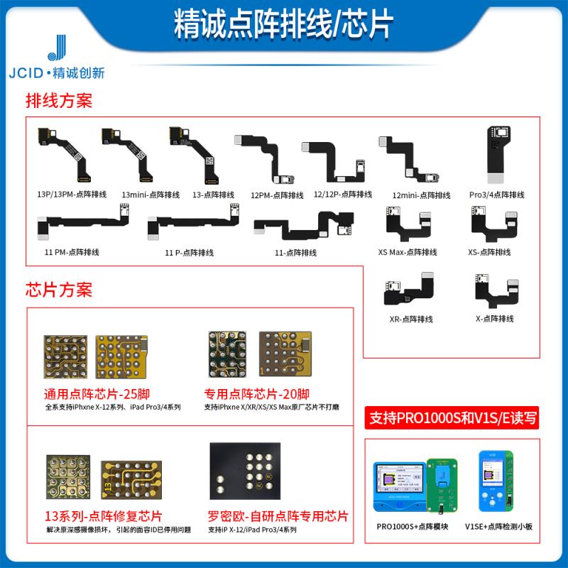 精诚点阵排线/芯片